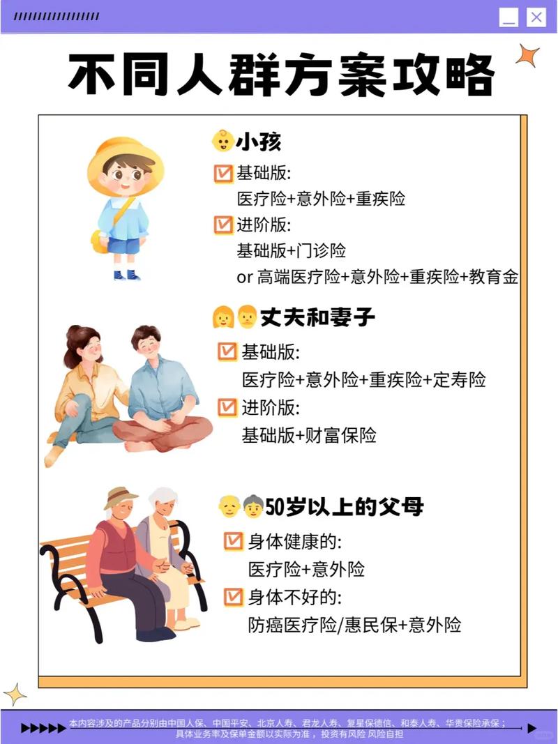 互联网保险的出现给传统保险行业带来了巨大冲击和变革。最明显的...-2