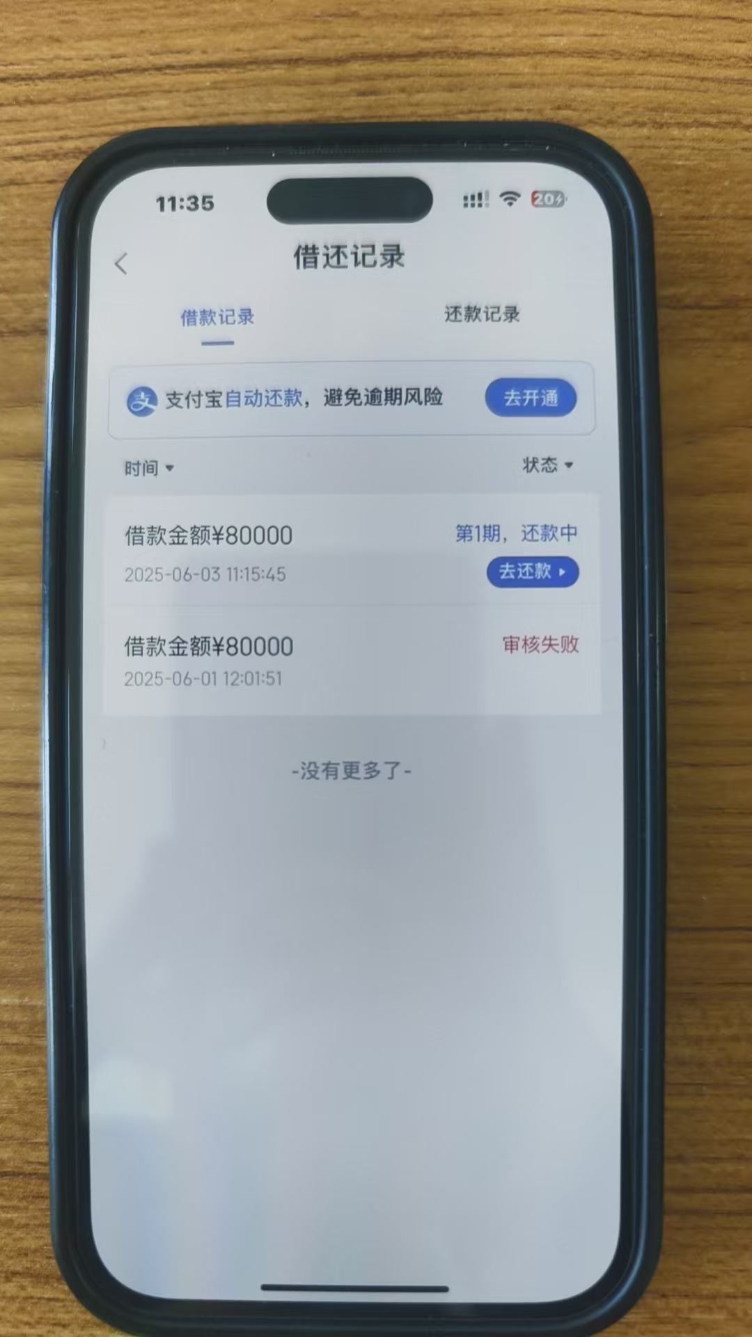 急需备用金2000 - 3000快速申请应急贷款的方法分享-1