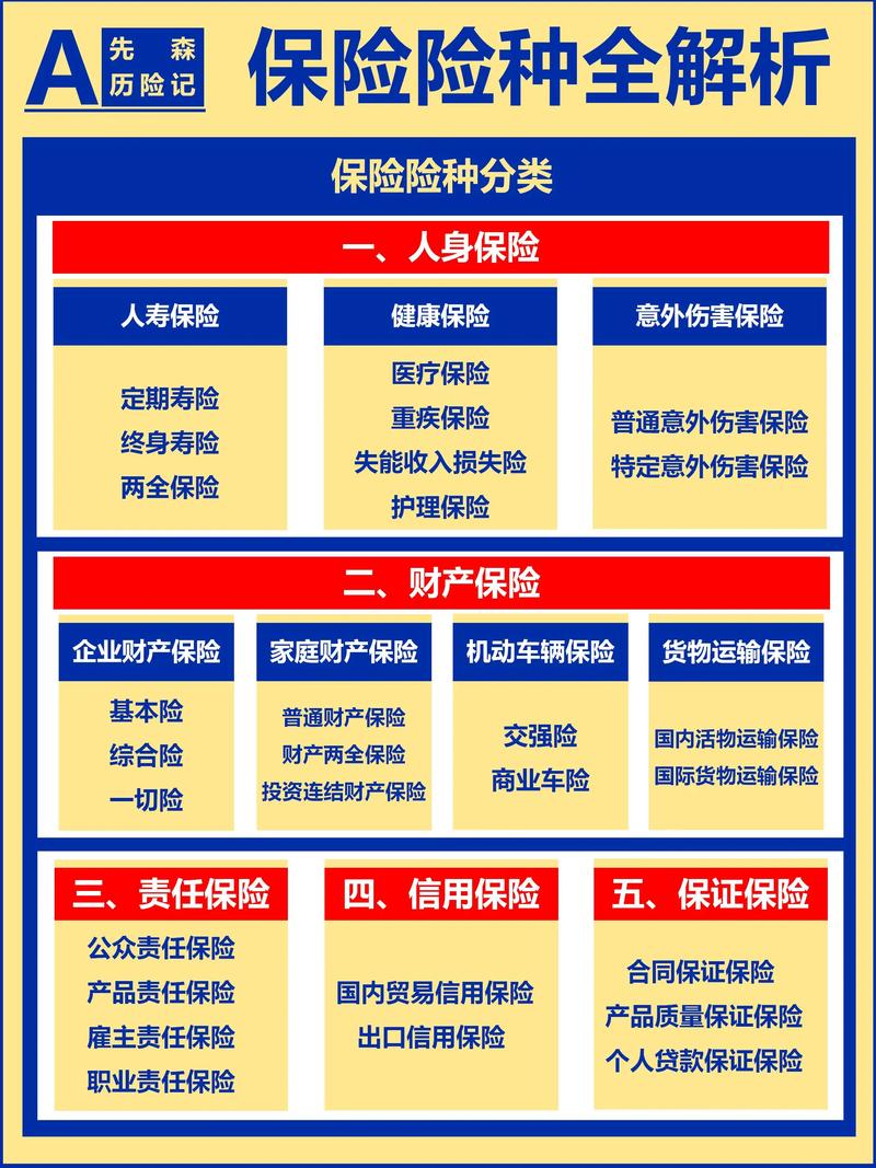 保险赔付标准及影响因素全面解析-2